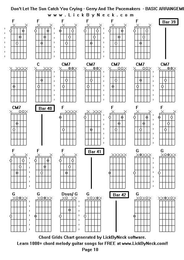 Chord Grids Chart of chord melody fingerstyle guitar song-Don't Let The Sun Catch You Crying - Gerry And The Pacemakers  - BASIC ARRANGEMENT,generated by LickByNeck software.